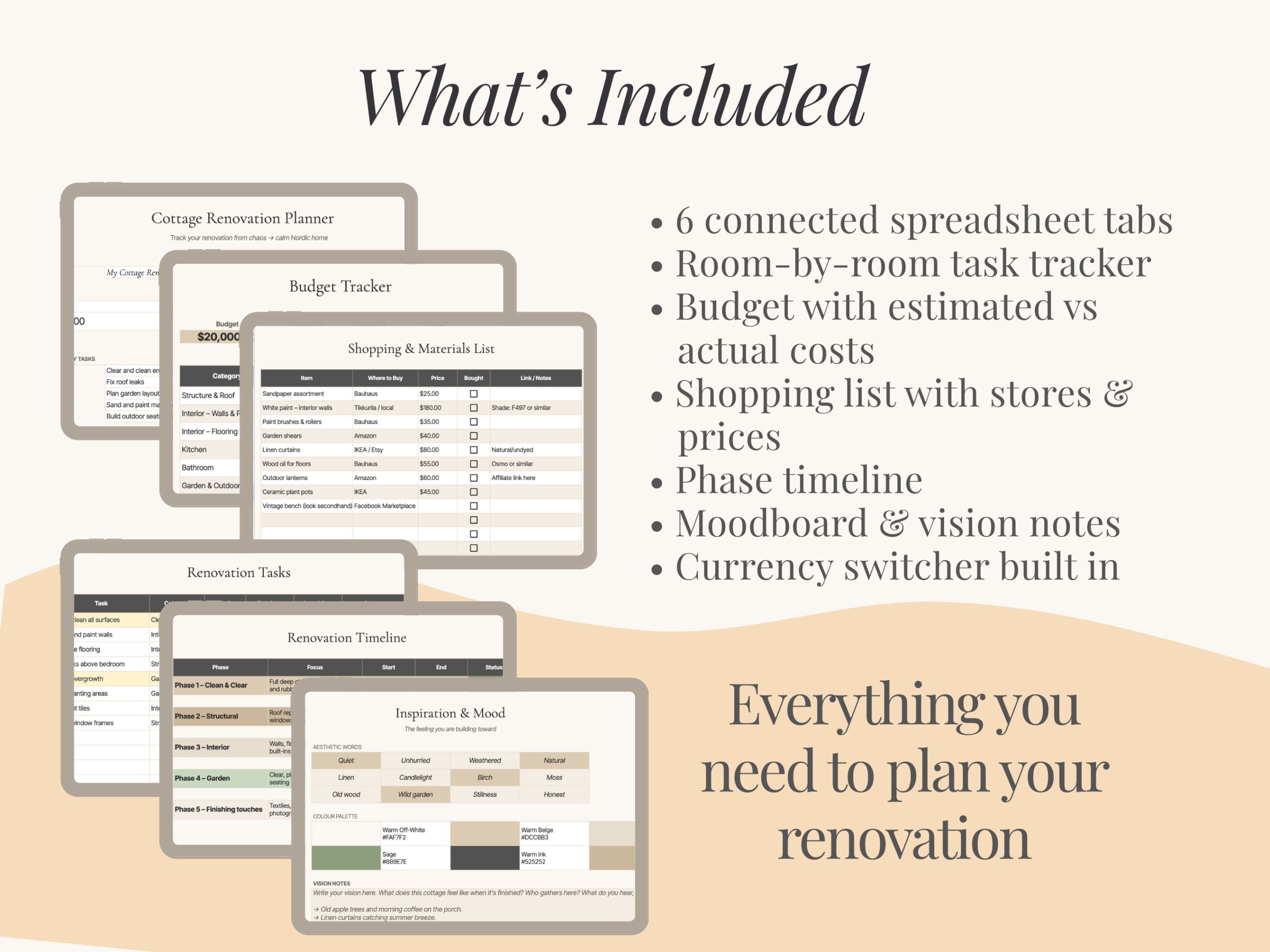 Cottage Renovation Planner - Image 3